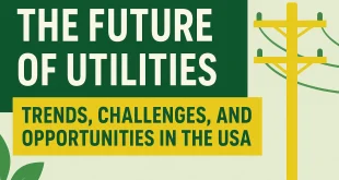 The Future of Utilities 2025