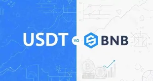 USDT to BNB on Symbiosis